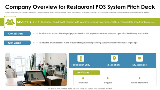 Cafe Point Of Sale System Pitch Deck Company Overview For Restaurant Pos System Pitch Deck Topics PDF