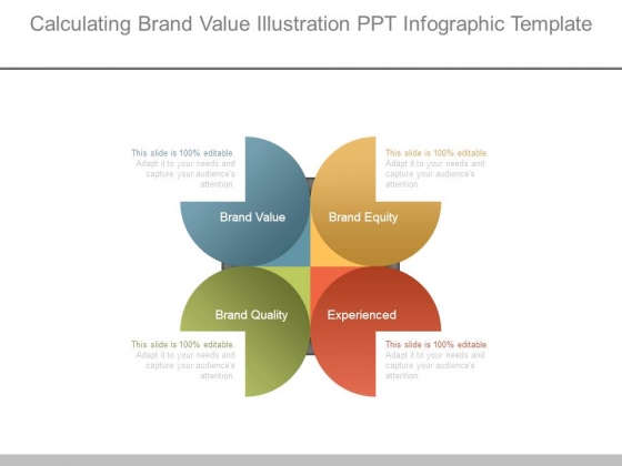 Calculating Brand Value Illustration Ppt Infographic Template