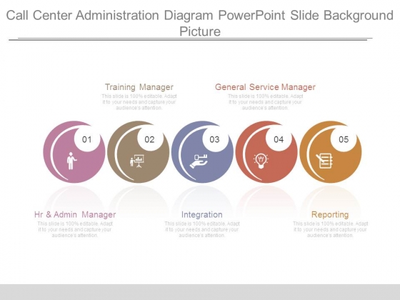 Call Center Administration Diagram Powerpoint Slide Background Picture