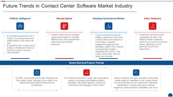 Call Center Application Market Industry Future Trends In Contact Center Software Market Industry Formats PDF