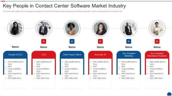 Call Center Application Market Industry Key People In Contact Center Software Market Industry Brochure PDF Call Center Application Market Industry Key People In Contact Center Software Market Industry Brochure PDF