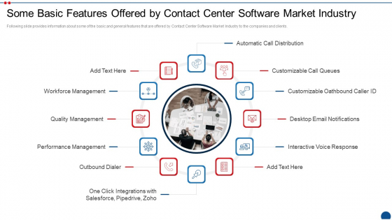 Call Center Application Market Industry Some Basic Features Offered By Contact Center Software Market Industry Template PDF Call Center Application Market Industry Some Basic Features Offered By Contact Center Software Market Industry Template PDF