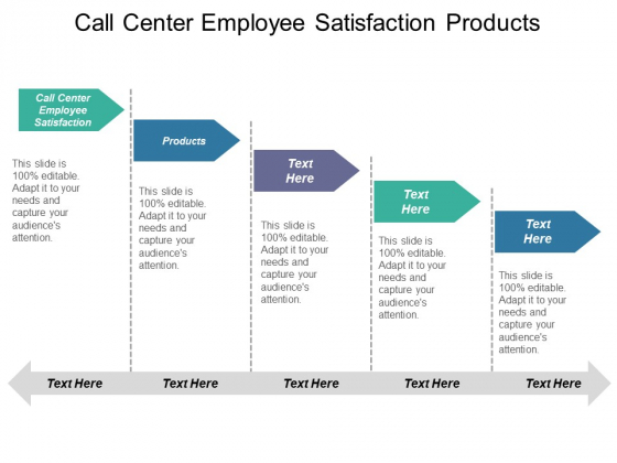 Call Center Employee Satisfaction Products Ppt PowerPoint Presentation File Introduction