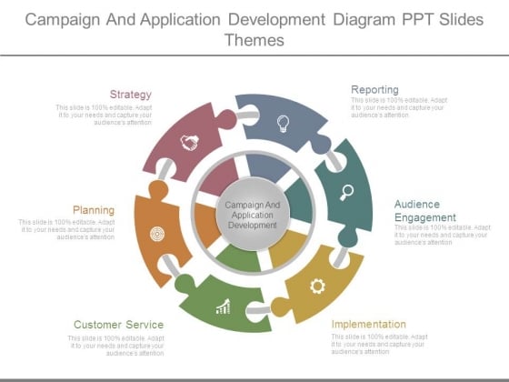 Campaign And Application Development Diagram Ppt Slides Themes Campaign And Application Development Diagram Ppt Slides Themes