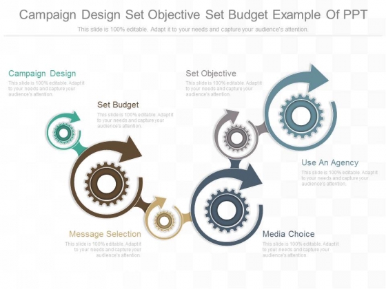 Campaign Design Set Objective Set Budget Example Of Ppt