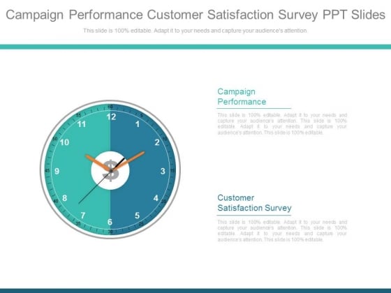 Campaign Performance Customer Satisfaction Survey Ppt Slides Campaign Performance Customer Satisfaction Survey Ppt Slides