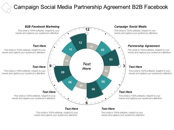 Campaign Social Media Partnership Agreement B2b Facebook Marketing Ppt PowerPoint Presentation Styles Themes Cpb Campaign Social Media Partnership Agreement B2b Facebook Marketing Ppt PowerPoint Presentation Styles Themes Cpb