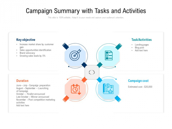 Campaign Summary With Tasks And Activities Ppt PowerPoint Presentation File Aids PDF Campaign Summary With Tasks And Activities Ppt PowerPoint Presentation File Aids PDF