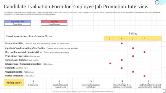 Candidate Evaluation Form For Employee Job Promotion Interview Introduction PDF Candidate Evaluation Form For Employee Job Promotion Interview Introduction PDF