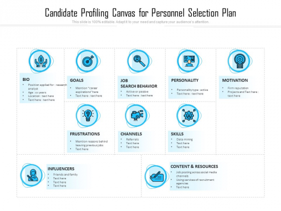 Candidate Profiling Canvas For Personnel Selection Plan Ppt PowerPoint Presentation File Files PDF Candidate Profiling Canvas For Personnel Selection Plan Ppt PowerPoint Presentation File Files PDF
