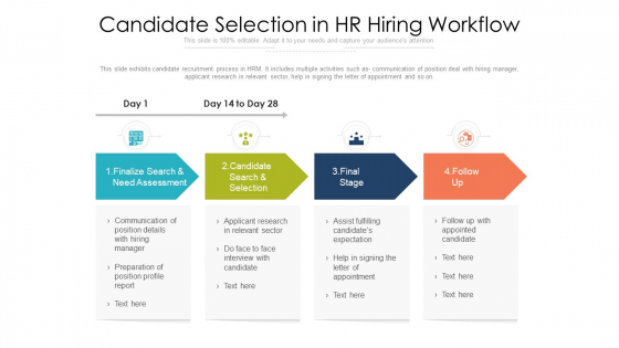 Candidate Selection In HR Hiring Workflow Ppt Gallery Objects PDF