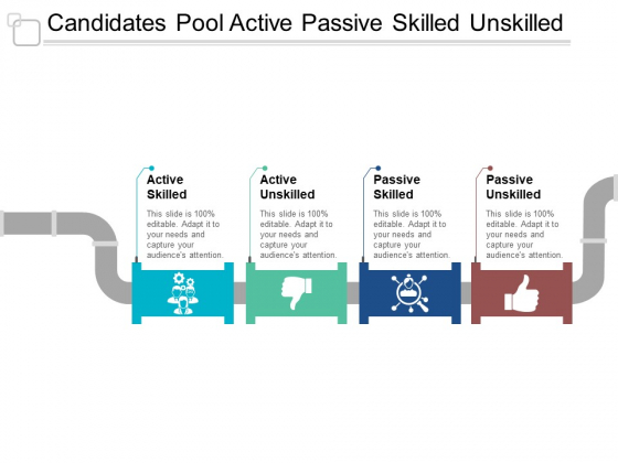 Candidates Pool Active Passive Skilled Unskilled Ppt PowerPoint Presentation Slides Brochure Candidates Pool Active Passive Skilled Unskilled Ppt PowerPoint Presentation Slides Brochure