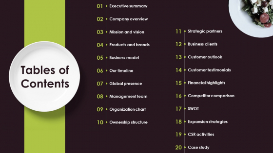 Canned Food Company Profile Tables Of Contents Template PDF Canned Food Company Profile Tables Of Contents Template PDF