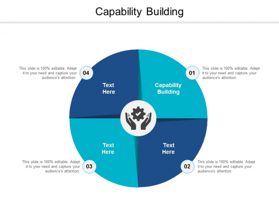 Capability Building Ppt PowerPoint Presentation Summary Mockup Cpb