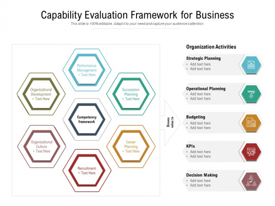 Capability Evaluation Framework For Business Ppt PowerPoint Presentation File Slide Portrait PDF Capability Evaluation Framework For Business Ppt PowerPoint Presentation File Slide Portrait PDF