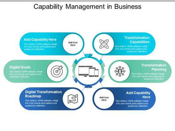 capability management in business ppt powerpoint business ppt
