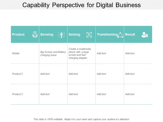 Capability Perspective For Digital Business Ppt PowerPoint Presentation Slides Background
