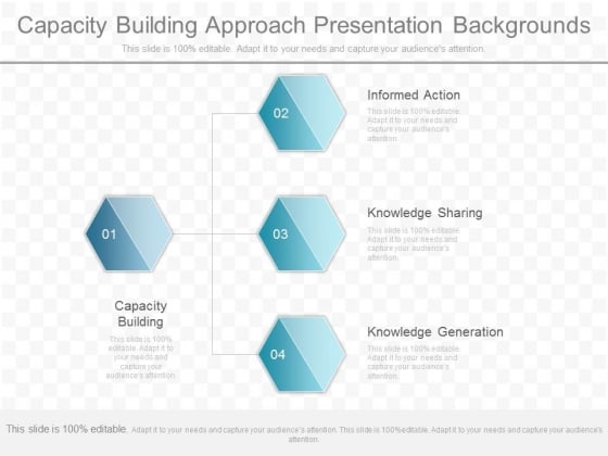 Capacity Building Approach Presentation Backgrounds