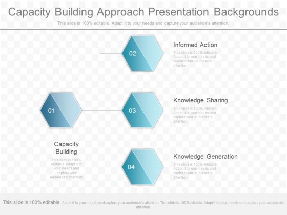 Capacity Building Approach Presentation Backgrounds Capacity Building Approach Presentation Backgrounds