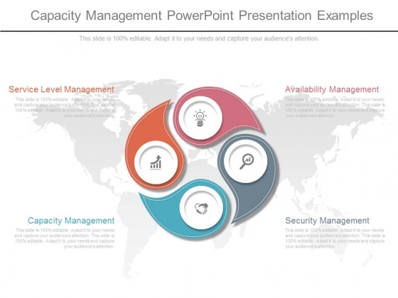 Capacity Management Powerpoint Presentation Examples