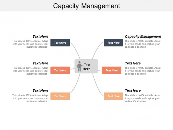 Capacity Management Ppt PowerPoint Presentation Ideas Icons Cpb