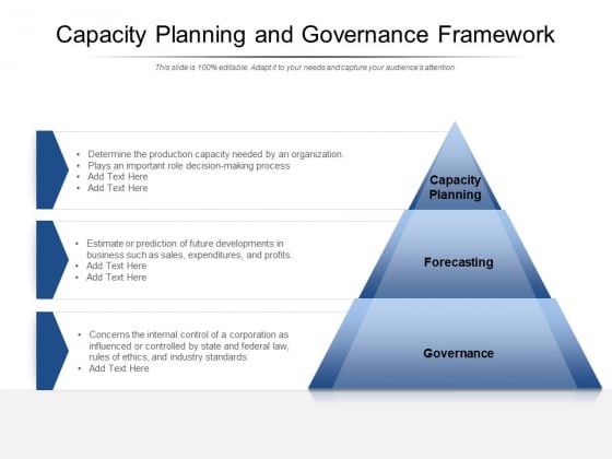 Capacity Planning And Governance Framework Ppt PowerPoint Presentation Model Ideas PDF Capacity Planning And Governance Framework Ppt PowerPoint Presentation Model Ideas PDF