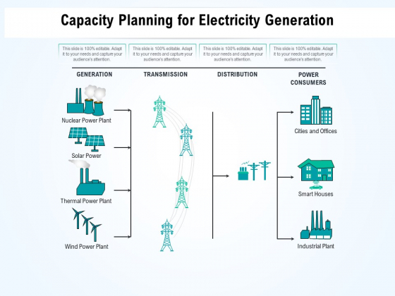 Capacity Planning For Electricity Generation Ppt PowerPoint Presentation Show Professional PDF Capacity Planning For Electricity Generation Ppt PowerPoint Presentation Show Professional PDF