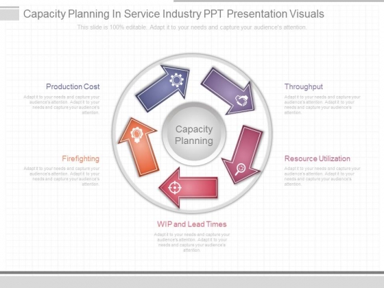 Capacity Planning In Service Industry Ppt Presentation Visuals