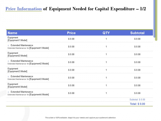 Capex Proposal Template Price Information Of Equipment Needed For Capital  Expenditure Mode Topics PDF - PowerPoint Templates