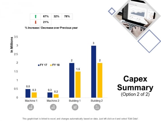 Capex Summary Machine Ppt PowerPoint Presentation Outline Influencers Capex Summary Machine Ppt PowerPoint Presentation Outline Influencers
