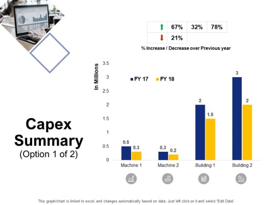 Capex Summary Option Ppt PowerPoint Presentation Summary Clipart Capex Summary Option Ppt PowerPoint Presentation Summary Clipart