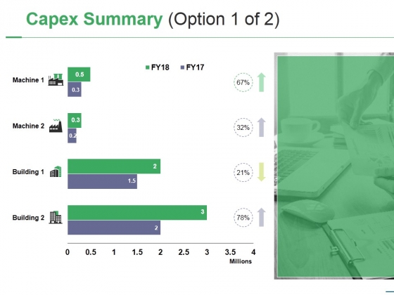 Capex Summary Template 1 Ppt PowerPoint Presentation Gallery Layout Capex Summary Template 1 Ppt PowerPoint Presentation Gallery Layout