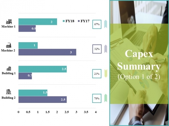 Capex Summary Template 1 Ppt PowerPoint Presentation Gallery Visuals Capex Summary Template 1 Ppt PowerPoint Presentation Gallery Visuals