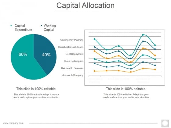 Capital Allocation Ppt PowerPoint Presentation Layouts Introduction Capital Allocation Ppt PowerPoint Presentation Layouts Introduction