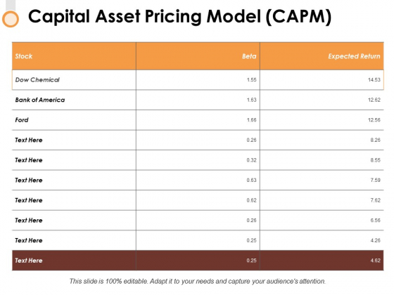 Capital Asset Pricing Model Capm Ppt PowerPoint Presentation Infographics Ideas Capital Asset Pricing Model Capm Ppt PowerPoint Presentation Infographics Ideas