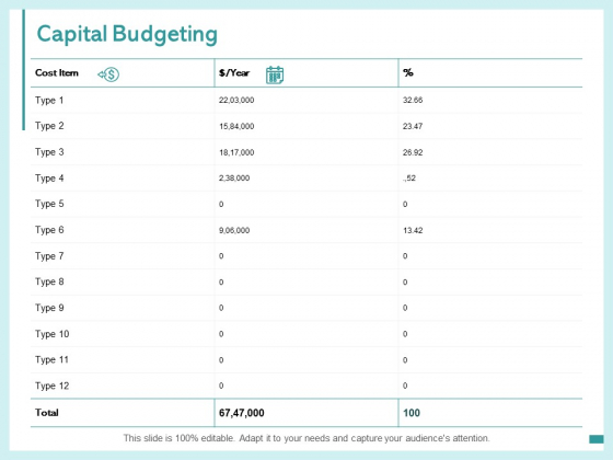 Capital Budgeting Checklist Management Ppt PowerPoint Presentation Summary Shapes Capital Budgeting Checklist Management Ppt PowerPoint Presentation Summary Shapes