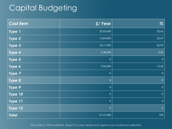 Capital Budgeting Management Ppt Powerpoint Presentation Outline Backgrounds Capital Budgeting Management Ppt Powerpoint Presentation Outline Backgrounds