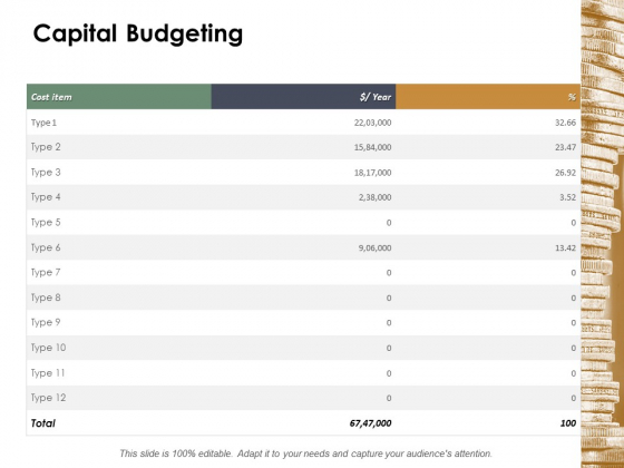 Capital Budgeting Marketing Ppt Powerpoint Presentation Portfolio Clipart Images Capital Budgeting Marketing Ppt Powerpoint Presentation Portfolio Clipart Images