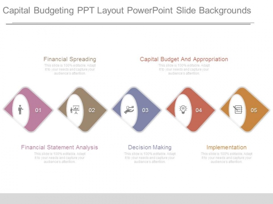 Capital Budgeting Ppt Layout Powerpoint Slide Backgrounds Capital Budgeting Ppt Layout Powerpoint Slide Backgrounds