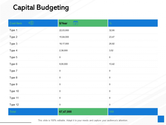 Capital Budgeting Ppt PowerPoint Presentation Slides Example Capital Budgeting Ppt PowerPoint Presentation Slides Example
