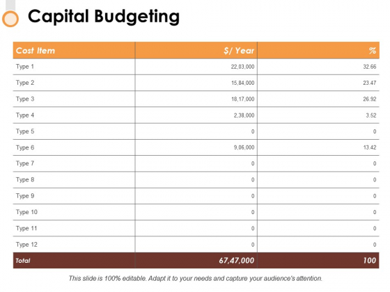 Capital Budgeting Ppt PowerPoint Presentationmodel Brochure Capital Budgeting Ppt PowerPoint Presentationmodel Brochure