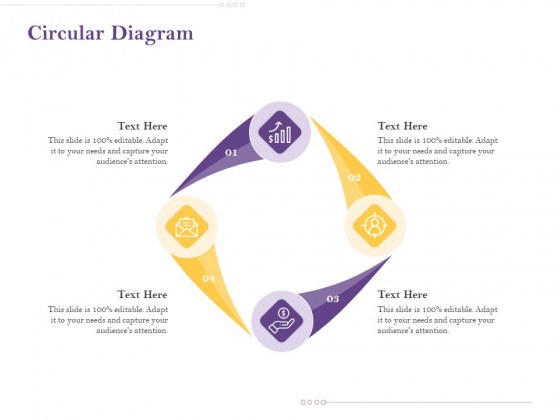 Capital Consumption Adjustment Circular Diagram Demonstration PDF Capital Consumption Adjustment Circular Diagram Demonstration PDF