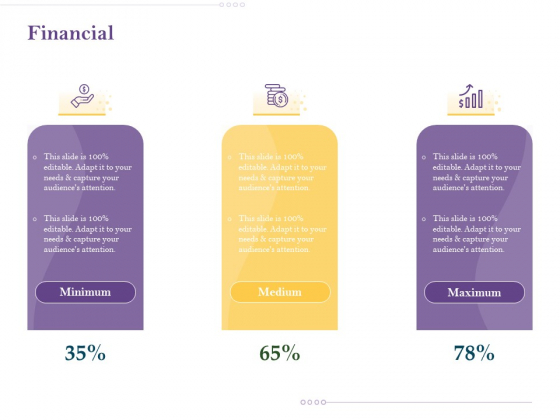 Capital Consumption Adjustment Financial Professional PDF Capital Consumption Adjustment Financial Professional PDF