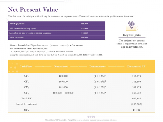 Capital Consumption Adjustment Net Present Value Background PDF Capital Consumption Adjustment Net Present Value Background PDF