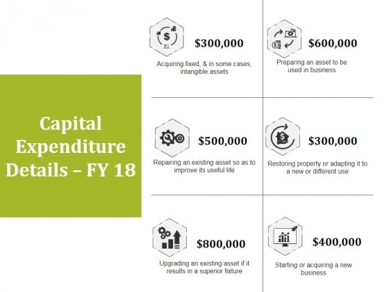 Capital_Expenditure_Details_Fy_18_Ppt_PowerPoint_Presentation_Diagram_Images_Slide_1