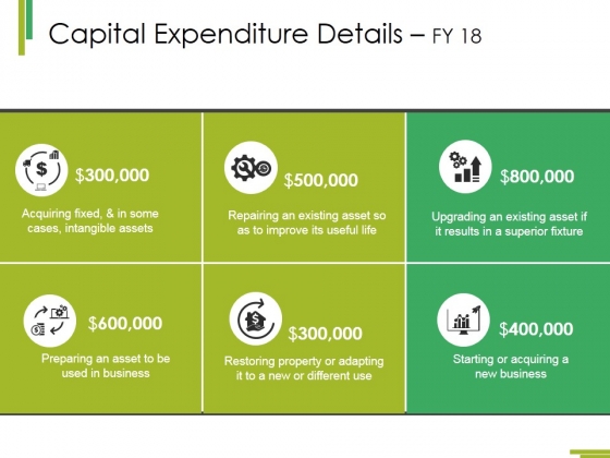 Capital_Expenditure_Details_Fy_18_Ppt_PowerPoint_Presentation_Summary_Themes_Slide_1