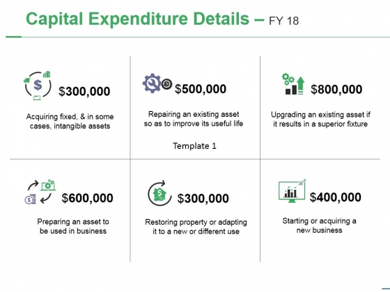 Capital_Expenditure_Details_Ppt_PowerPoint_Presentation_Infographics_Guide_Slide_1