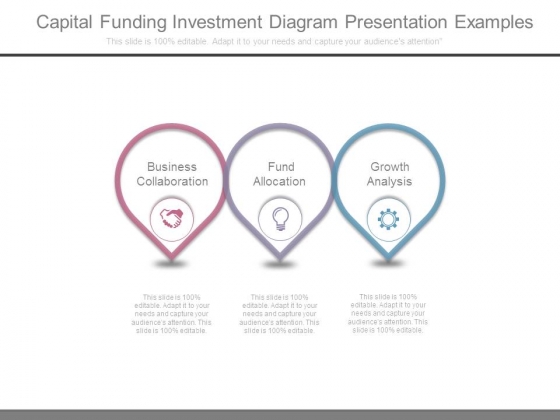 Capital Funding Investment Diagram Presentation Examples