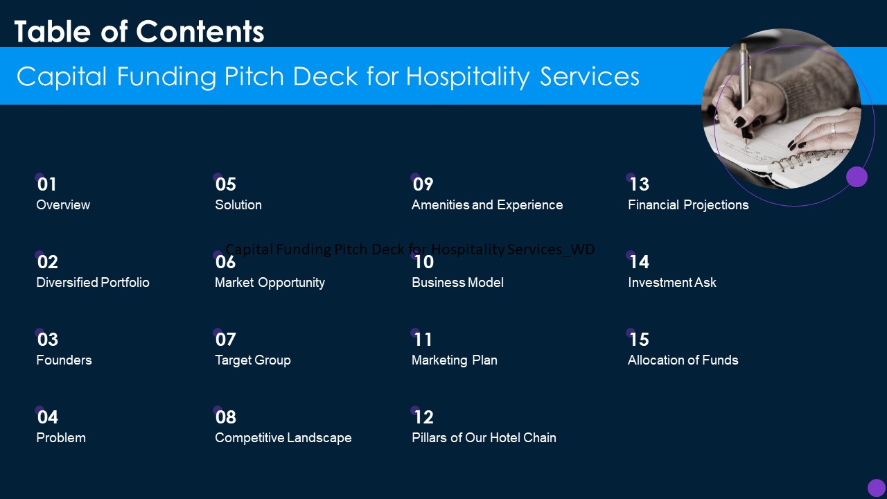 Capital Funding Pitch Deck For Hospitality Services Table Of Contents Topics PDF