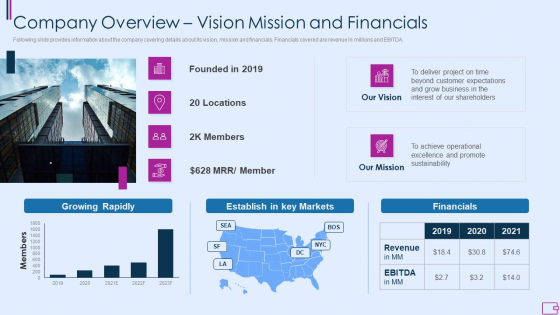 Capital Fundraising And Financial Forecast Pitch Deck Company Overview Vision Mission And Financials Elements PDF Capital Fundraising And Financial Forecast Pitch Deck Company Overview Vision Mission And Financials Elements PDF